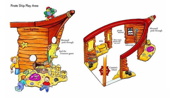 Pirate Ship Play Area Design for Fellowship Bible Church